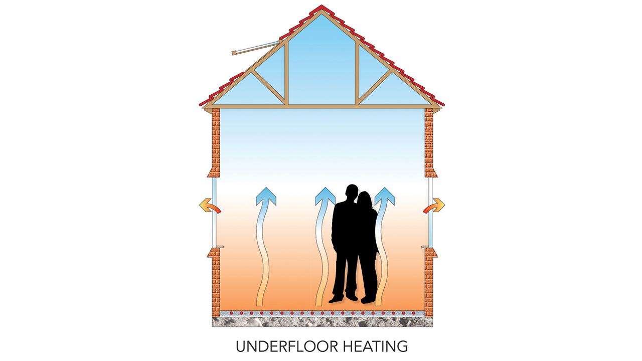 Upcoming Part L changes and what they mean for underfloor heating image